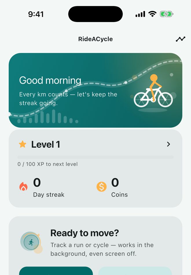 The RideACycle home screen, showing a greeting, level and streak, and one-tap buttons to start a run or a cycle.